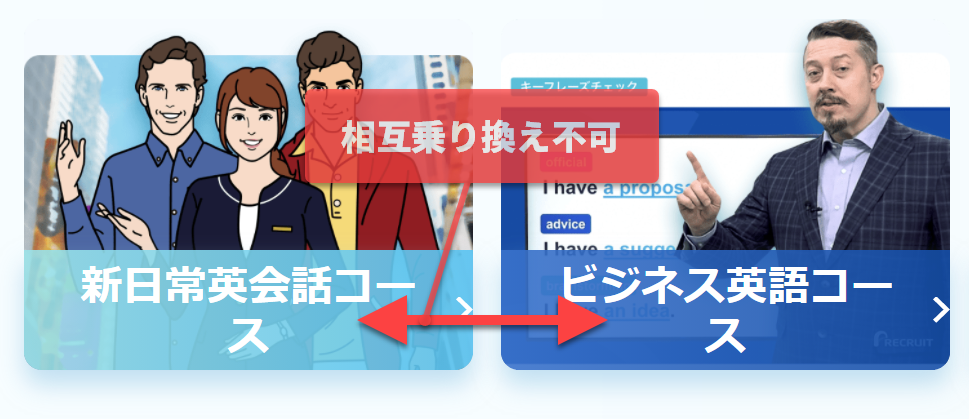 相互乗り換え?